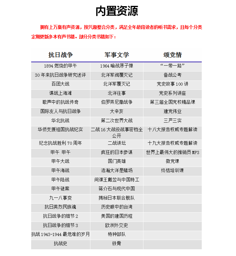 有聲聽(tīng)書墻
