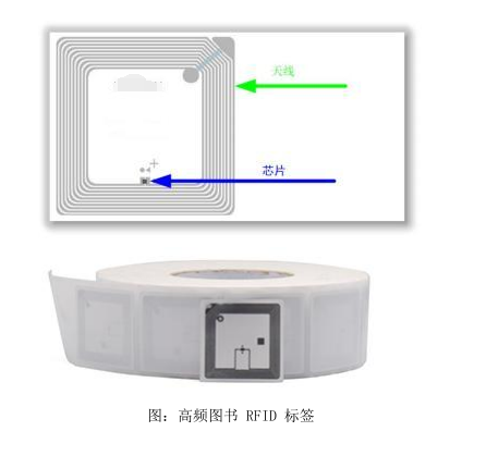 智慧圖書館設(shè)備方案 智慧圖書館設(shè)備方案